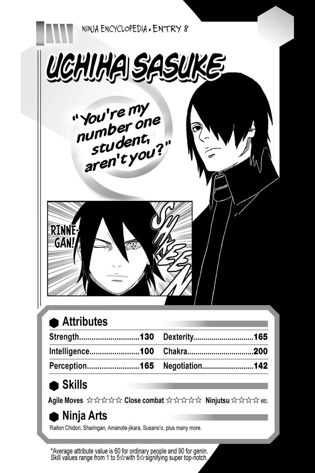 Read Boruto Naruto Next Generations (EN) Manga Online