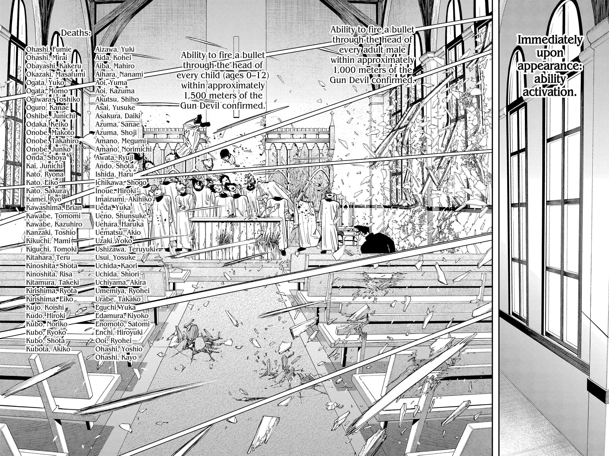 Read Chainsaw Man (EN) Manga Online