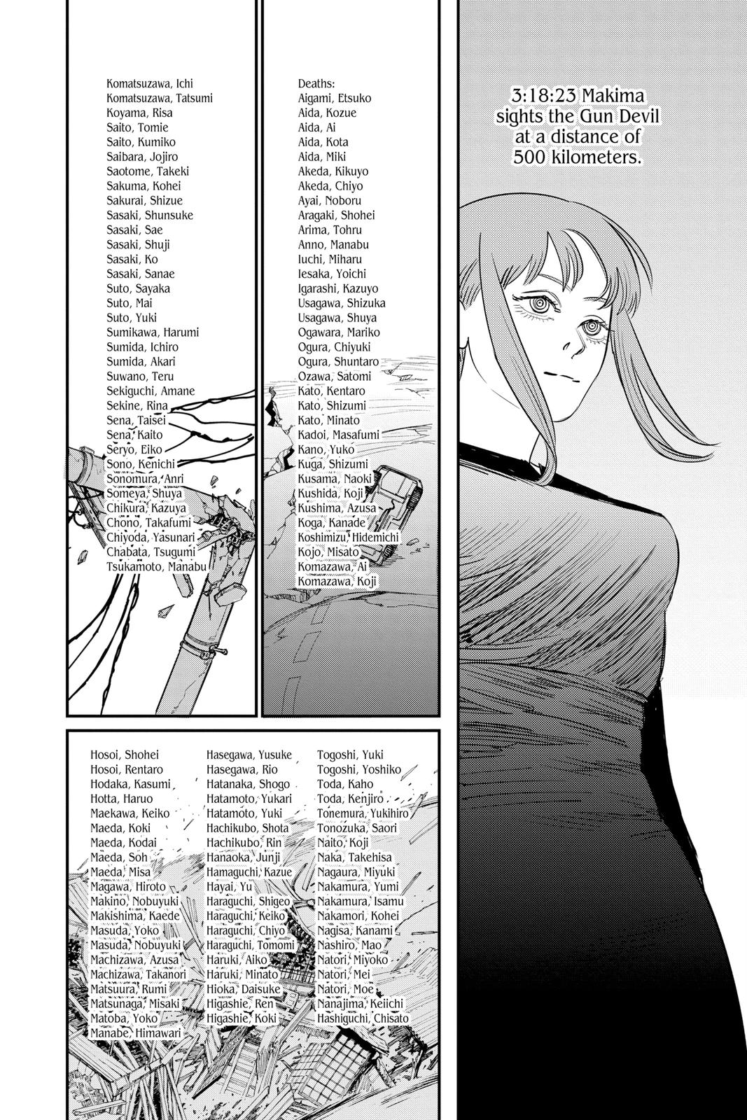 Read Chainsaw Man (EN) Manga Online