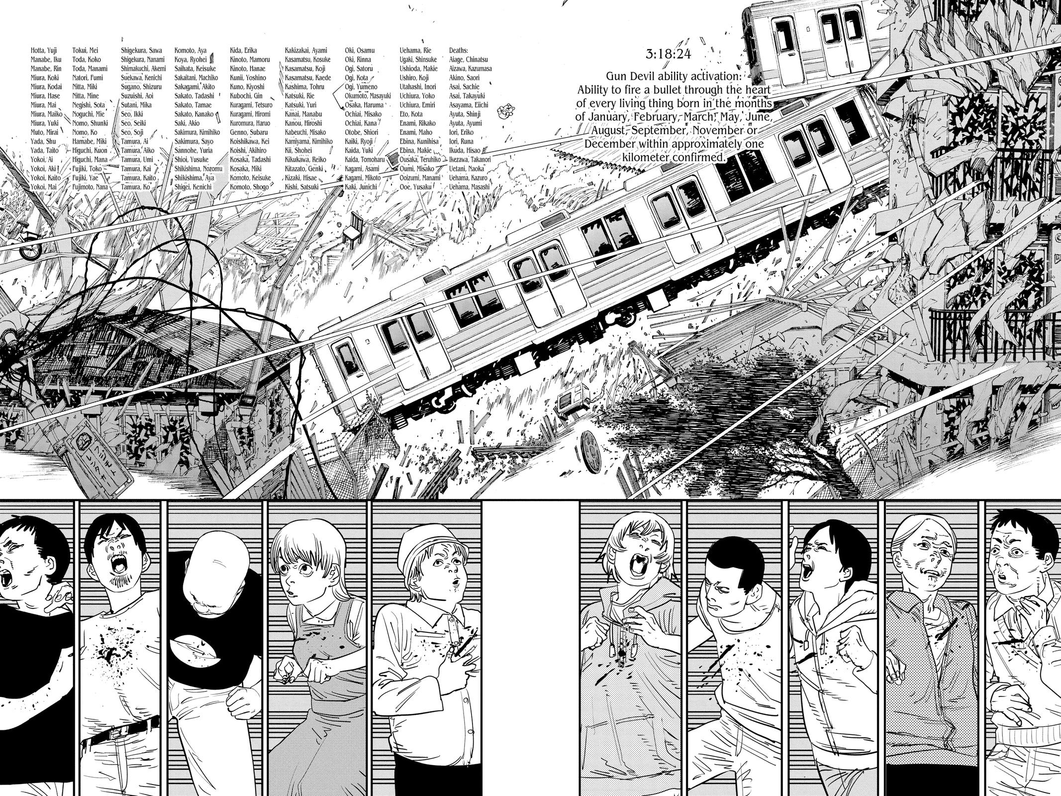 Read Chainsaw Man (EN) Manga Online