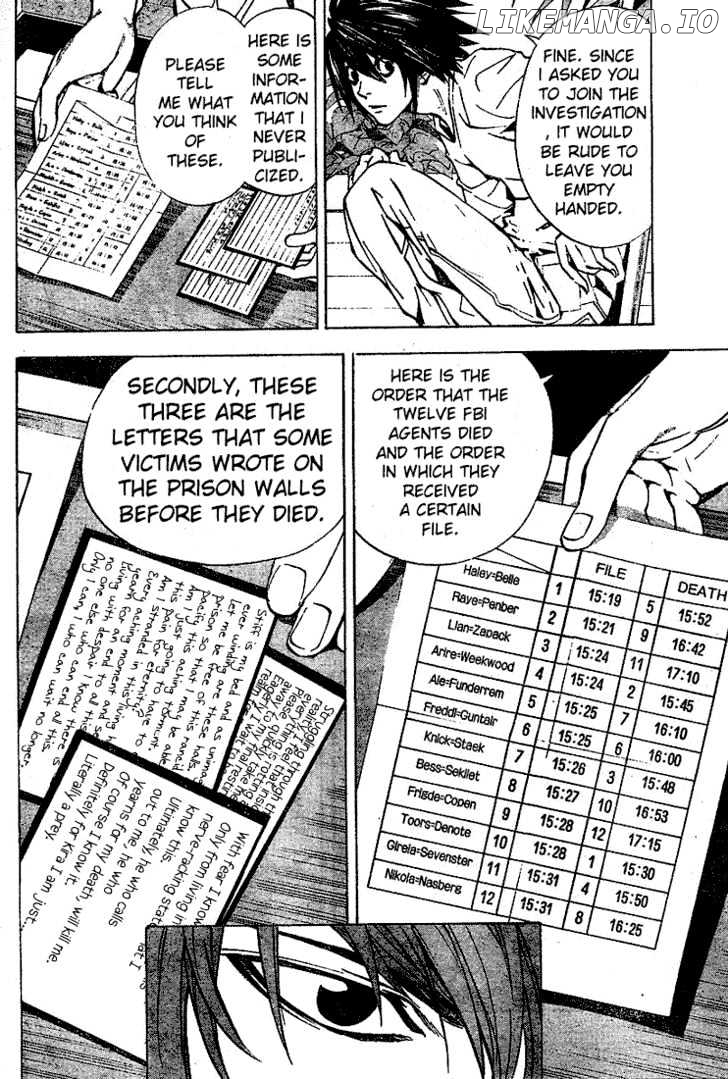 Read Death Note Manga Online