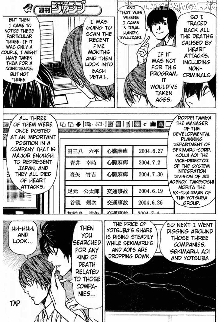 Read Death Note Manga Online