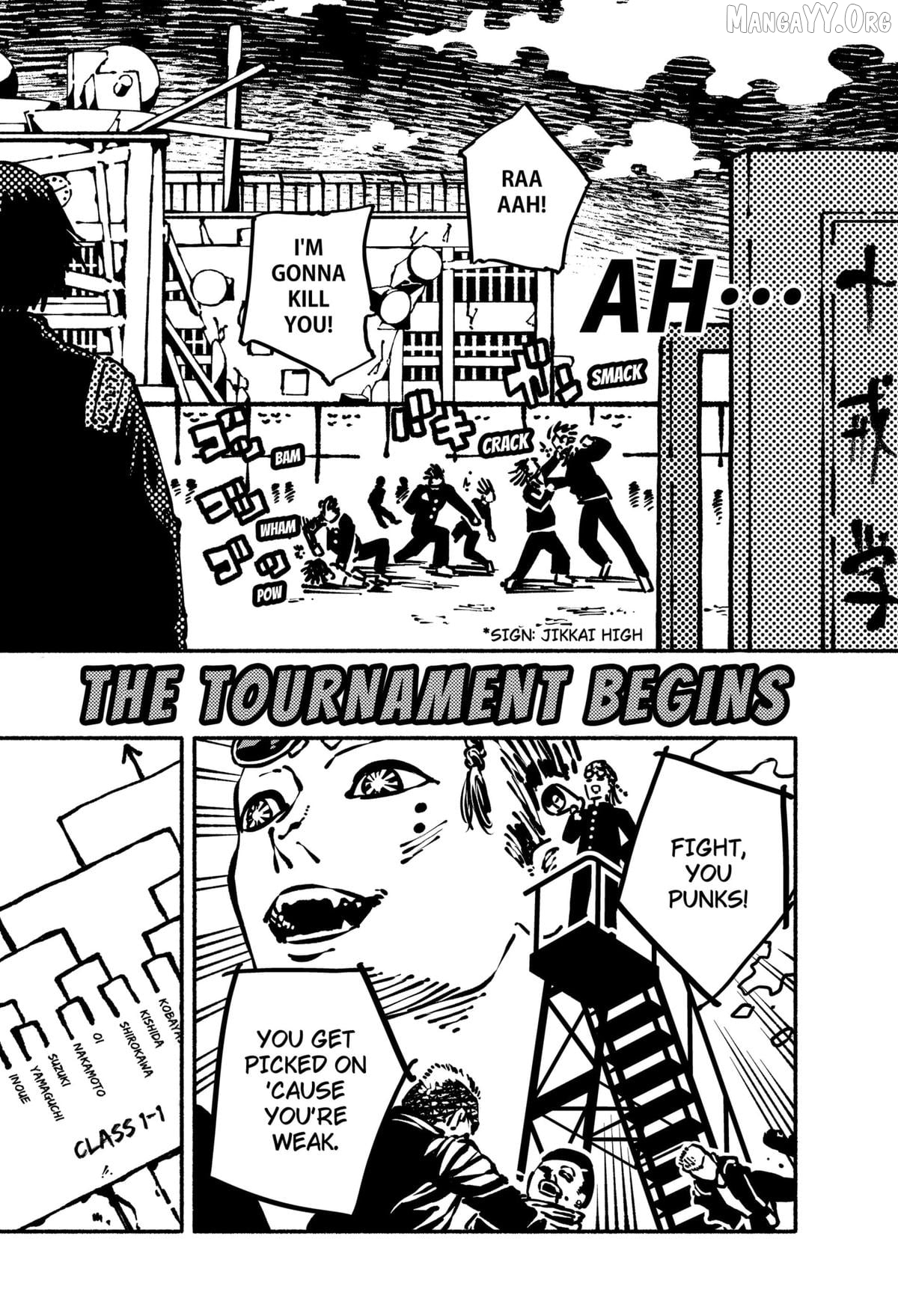Read Delinquent Gacha (EN) Manga Online