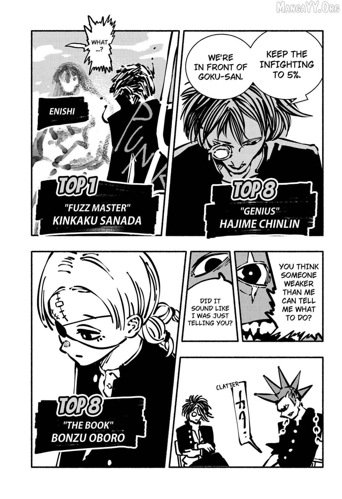 Read Delinquent Gacha (EN) Manga Online