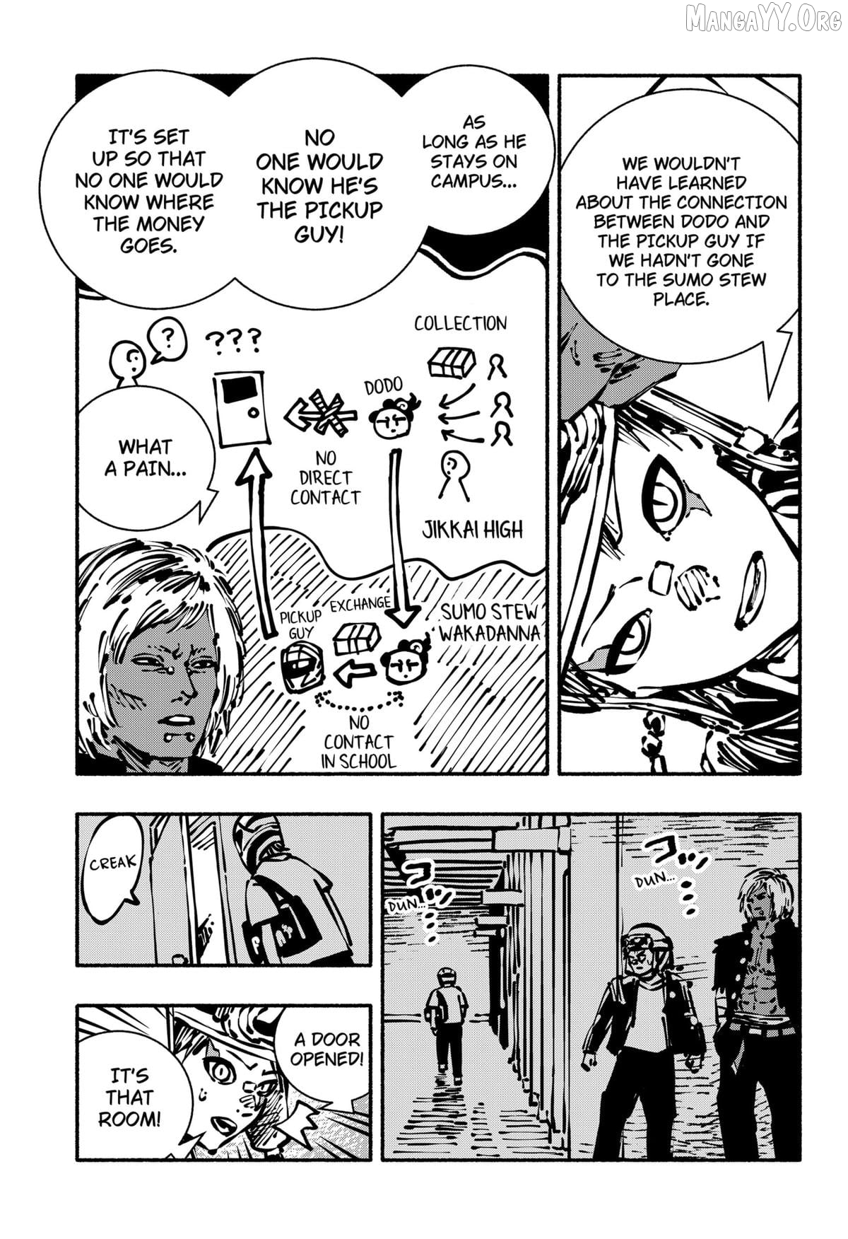 Read Delinquent Gacha (EN) Manga Online