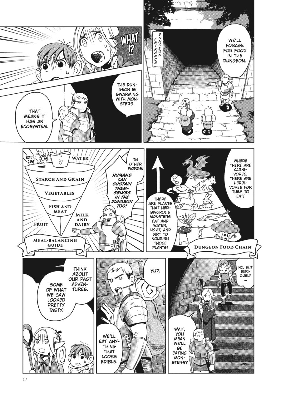 Read Dungeon Meshi (EN) Manga Online