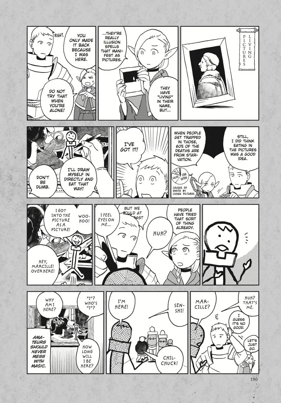 Read Dungeon Meshi (EN) Manga Online