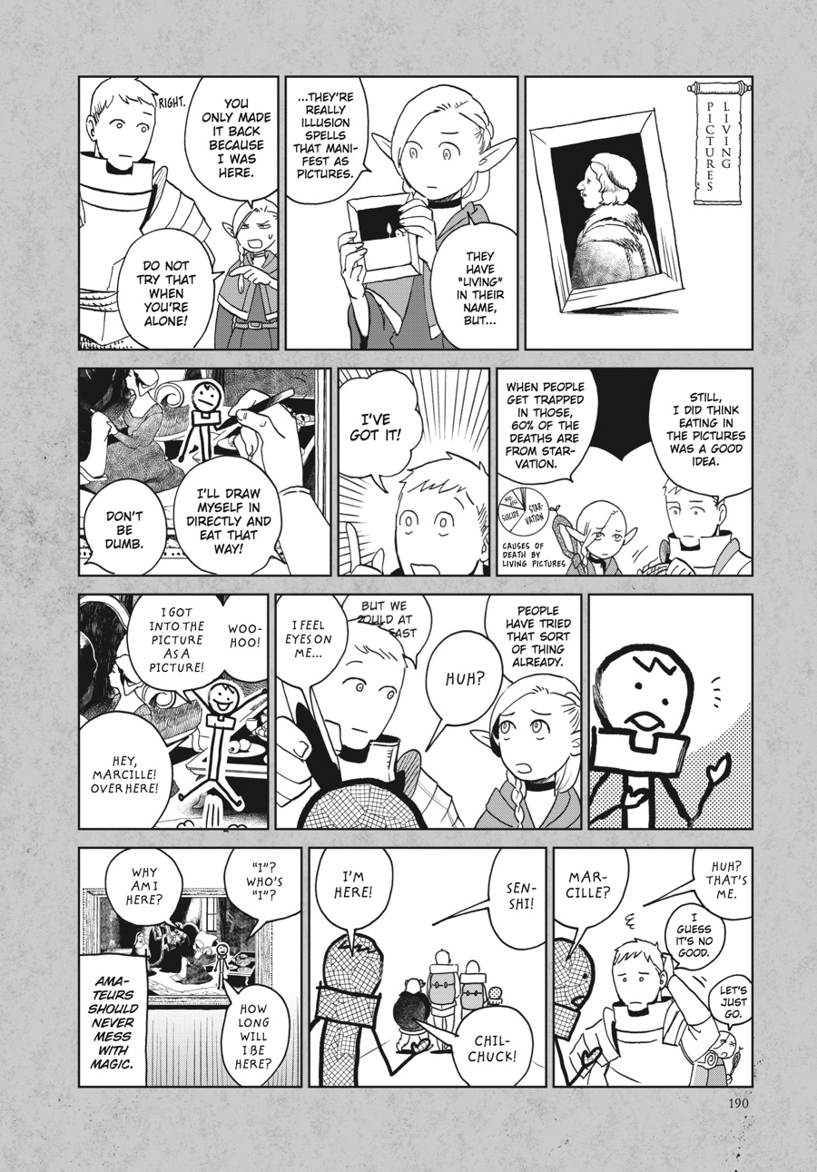 Read Dungeon Meshi (EN) Manga Online