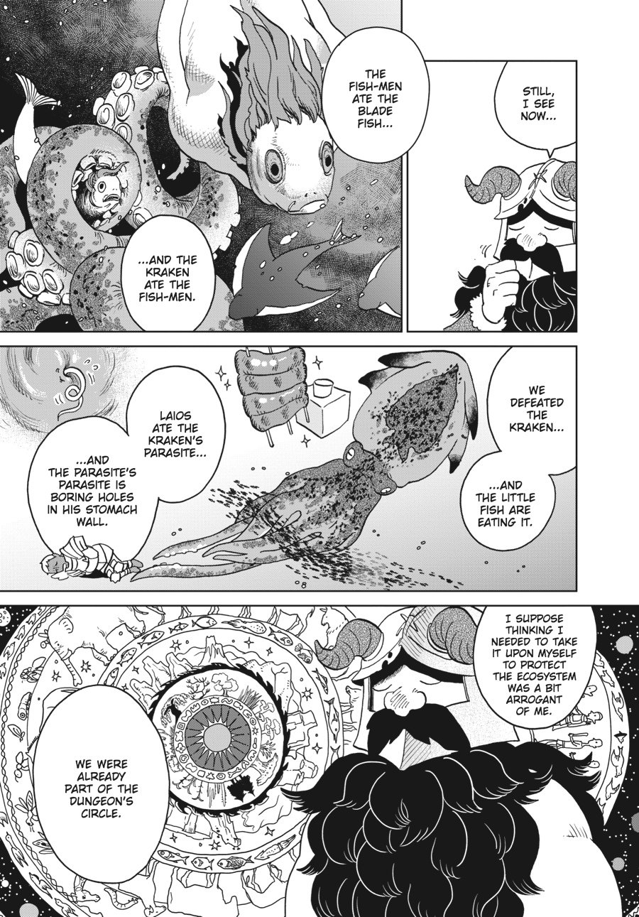 Read Dungeon Meshi (EN) Manga Online