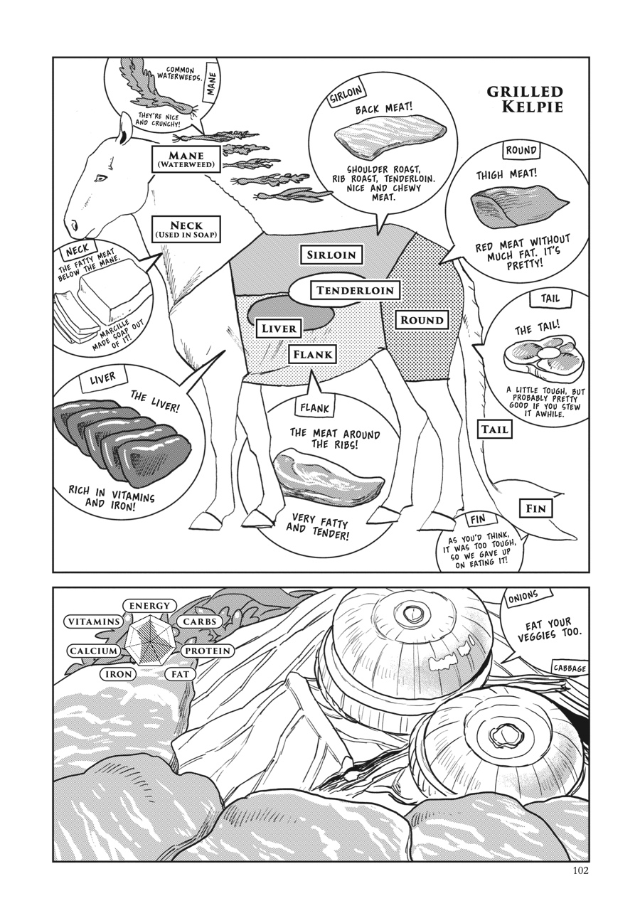 Read Dungeon Meshi (EN) Manga Online