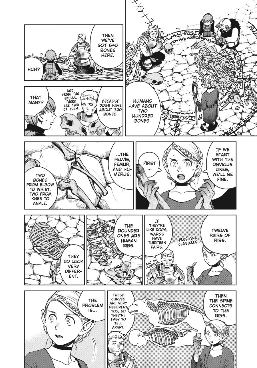 Read Dungeon Meshi (EN) Manga Online