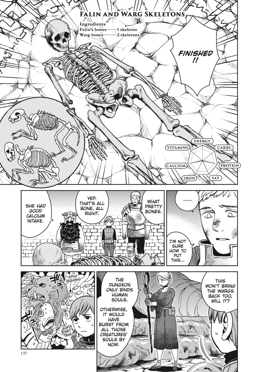 Read Dungeon Meshi (EN) Manga Online