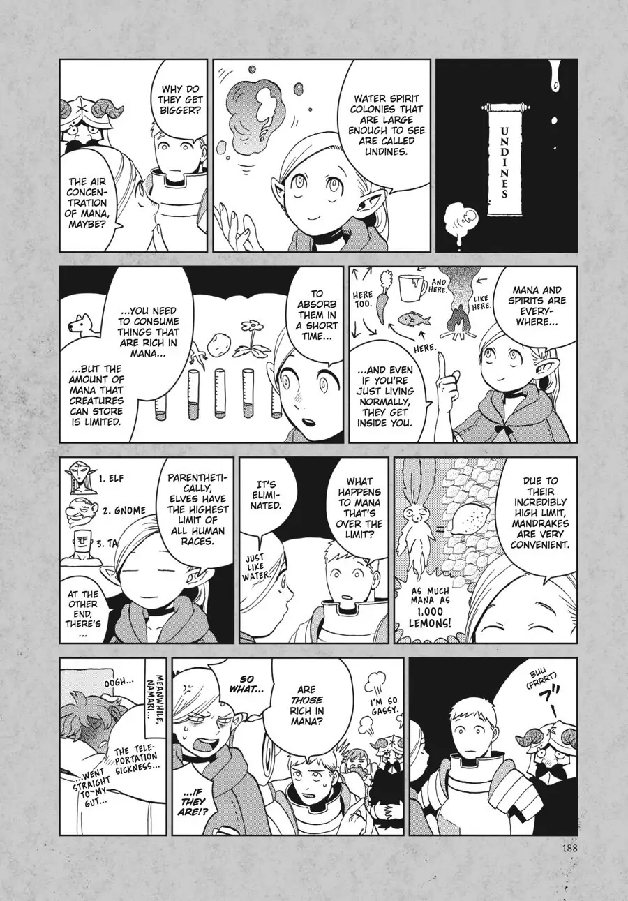 Read Dungeon Meshi (EN) Manga Online