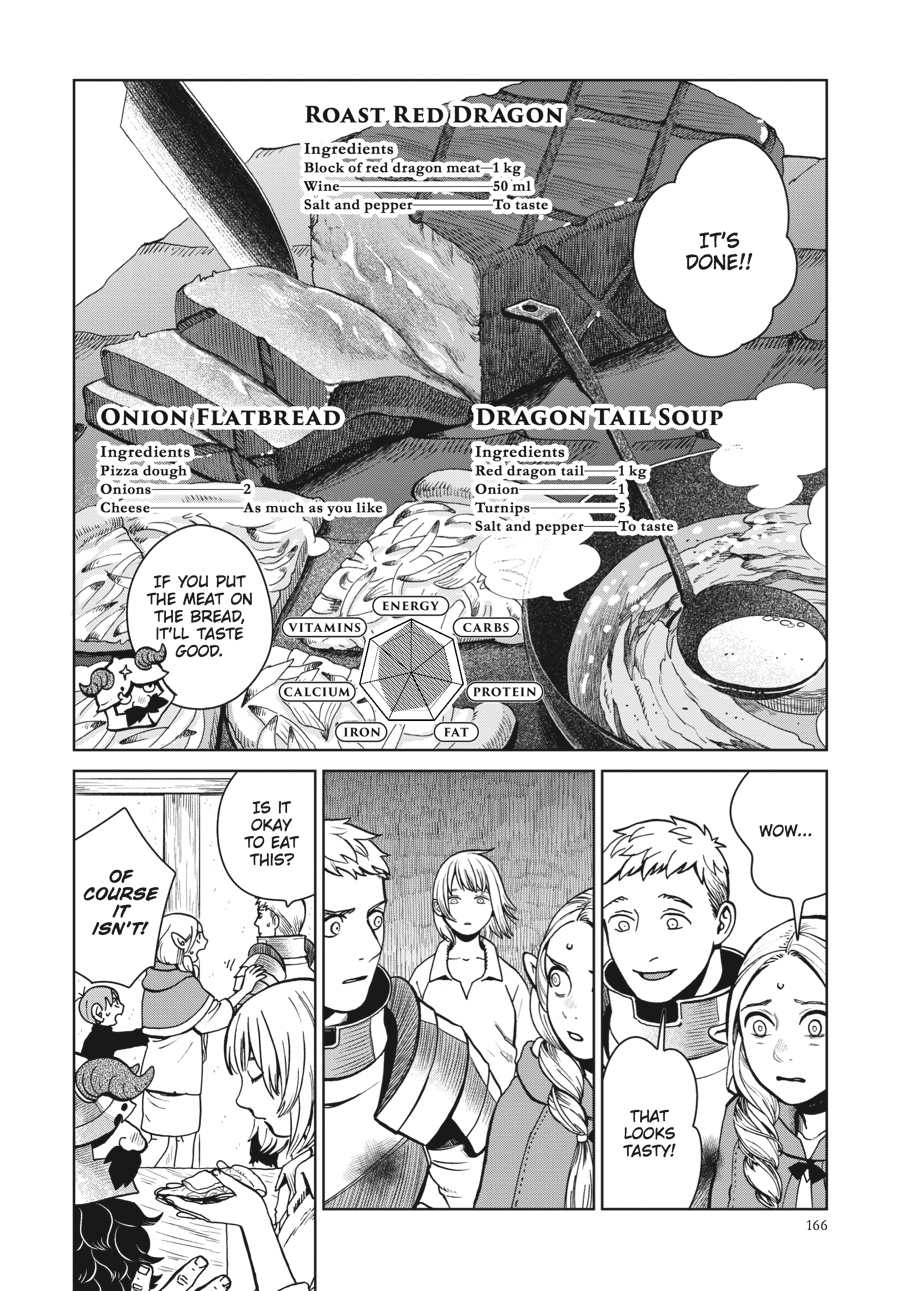 Read Dungeon Meshi (EN) Manga Online