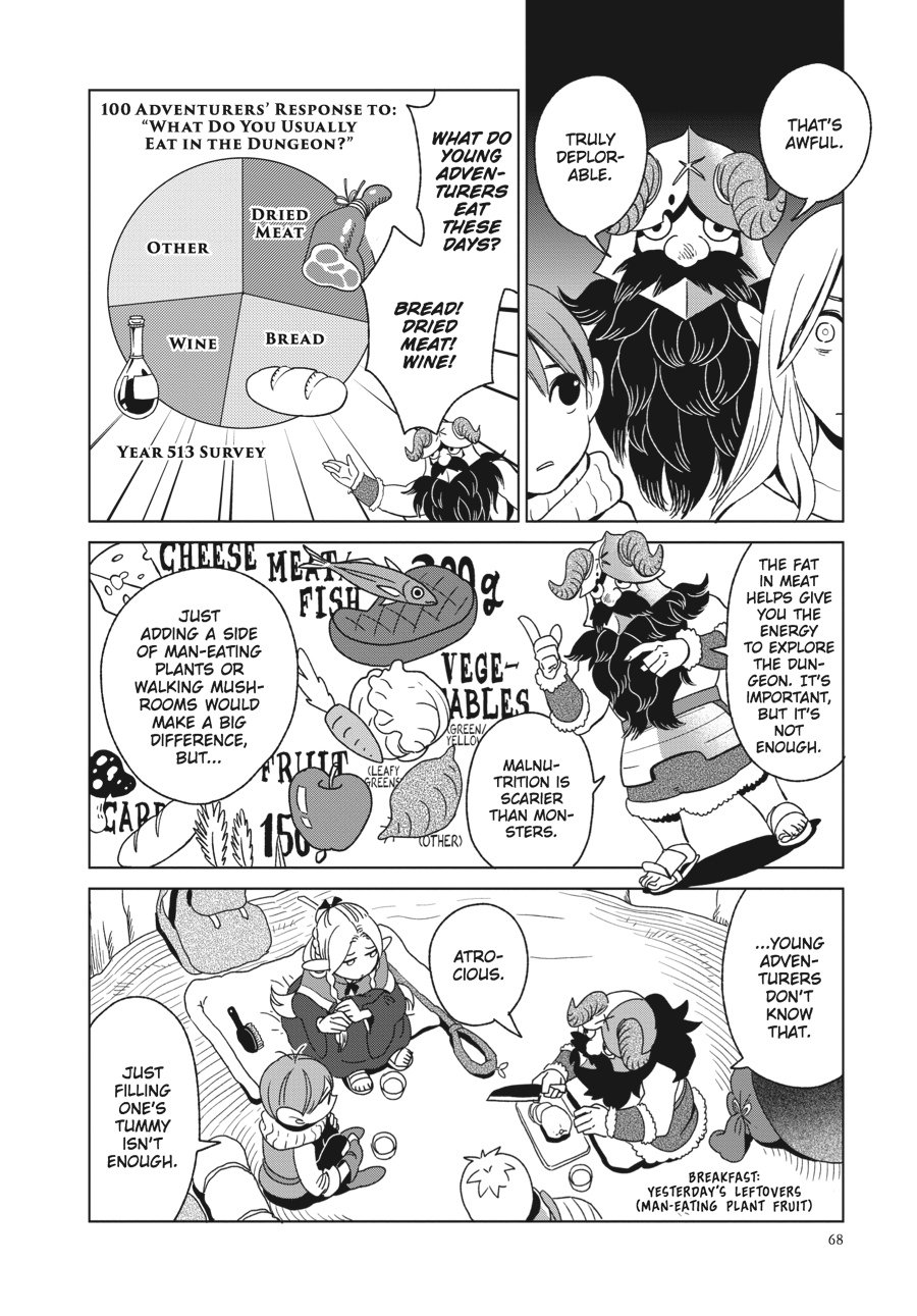 Read Dungeon Meshi (EN) Manga Online