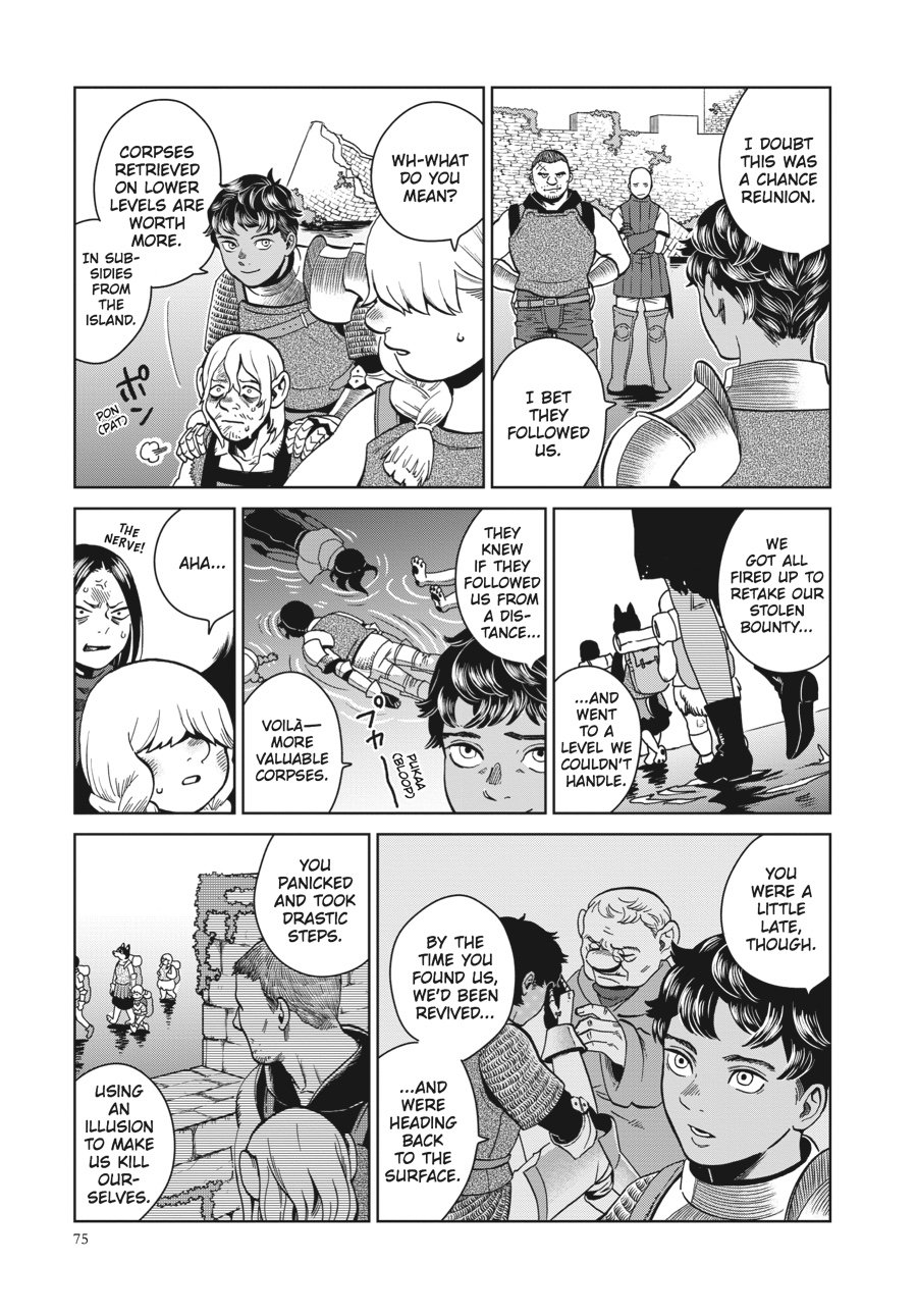 Read Dungeon Meshi (EN) Manga Online