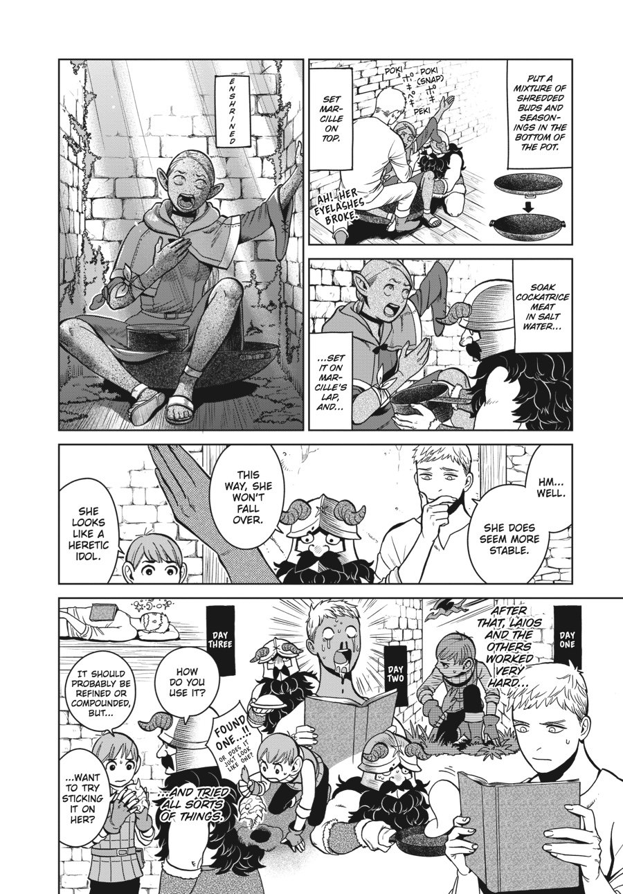 Read Dungeon Meshi (EN) Manga Online