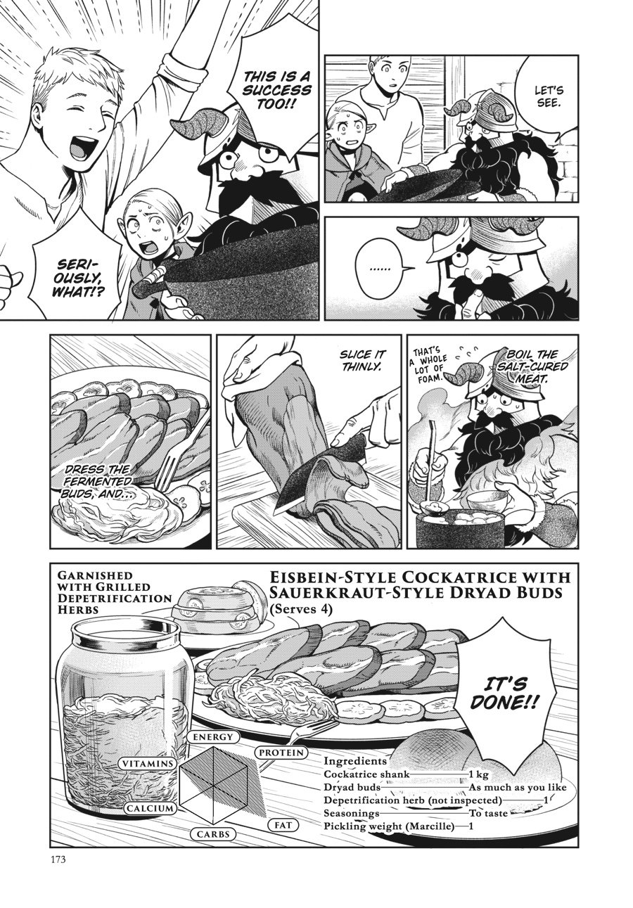 Read Dungeon Meshi (EN) Manga Online