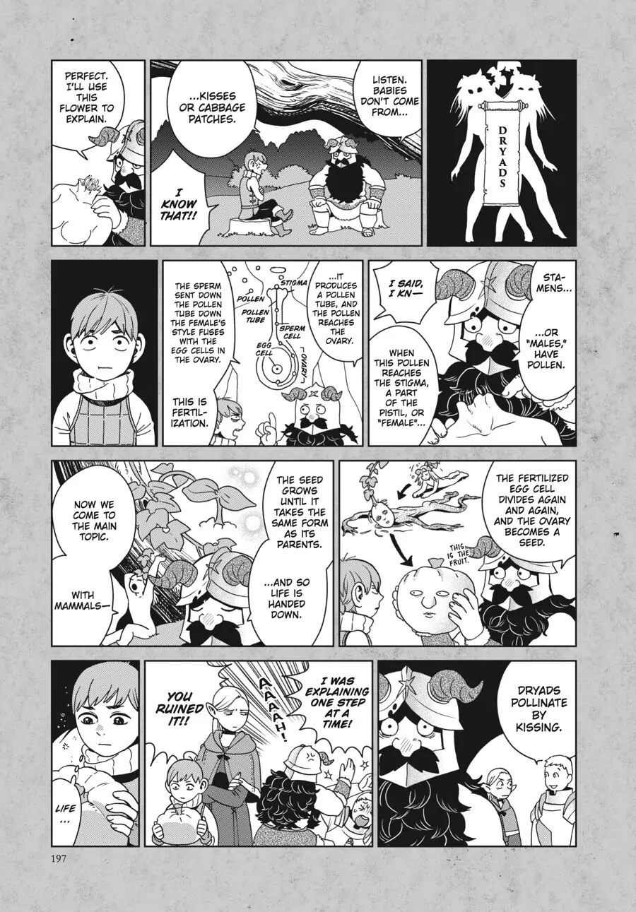 Read Dungeon Meshi (EN) Manga Online