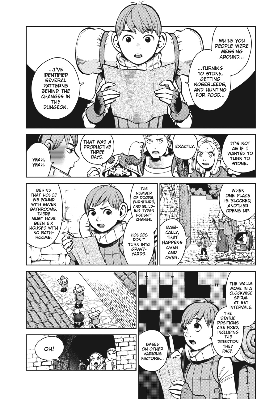 Read Dungeon Meshi (EN) Manga Online