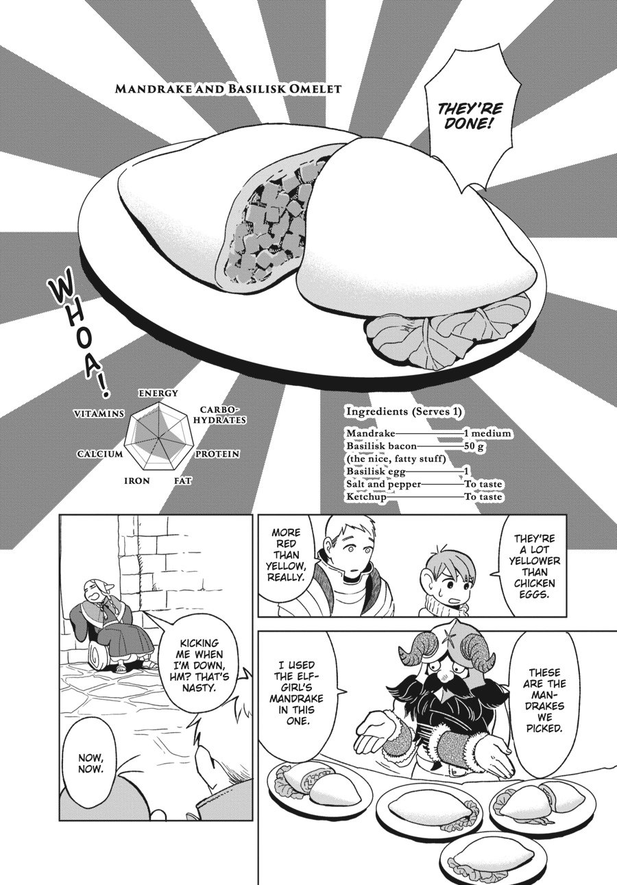 Read Dungeon Meshi (EN) Manga Online