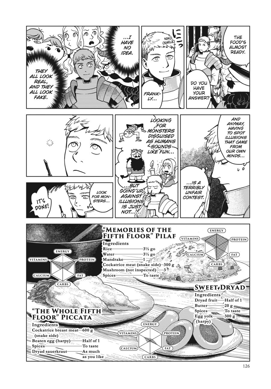 Read Dungeon Meshi (EN) Manga Online