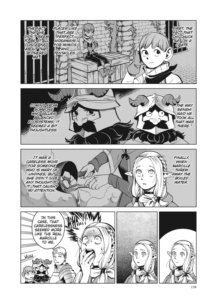 Read Dungeon Meshi (EN) Manga Online