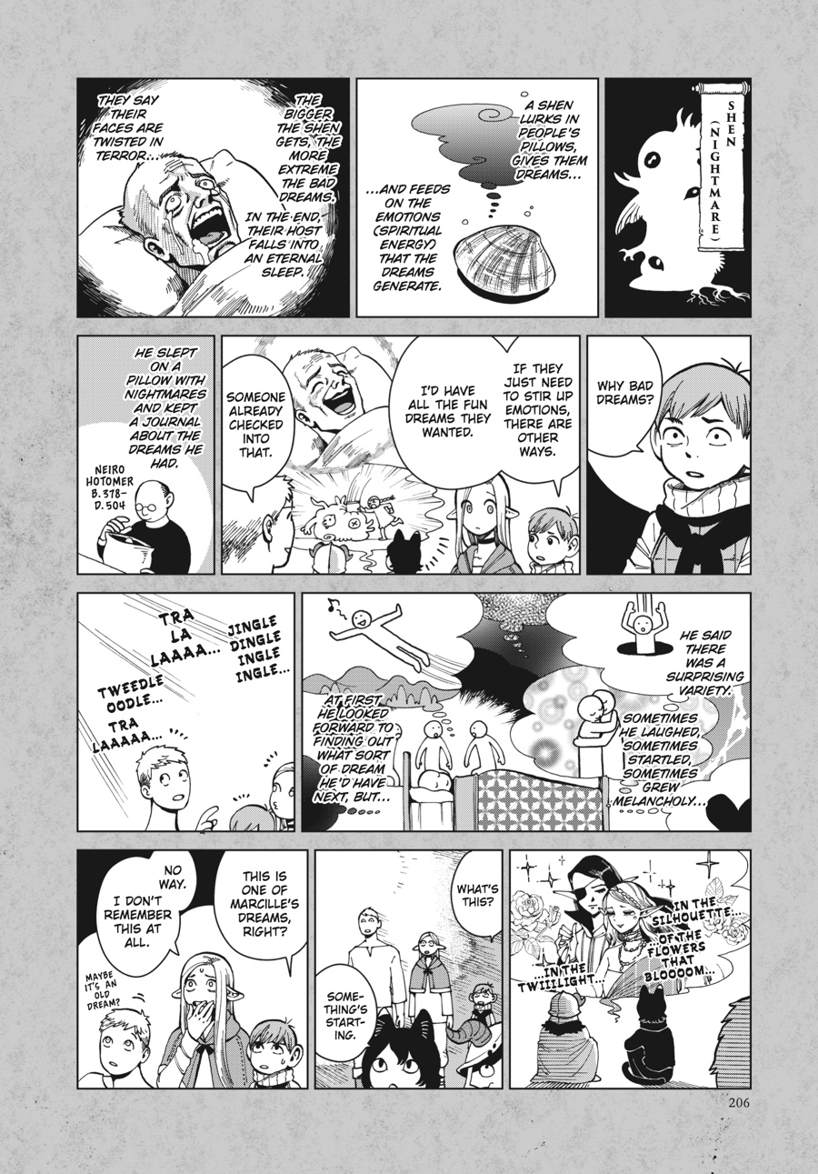 Read Dungeon Meshi (EN) Manga Online
