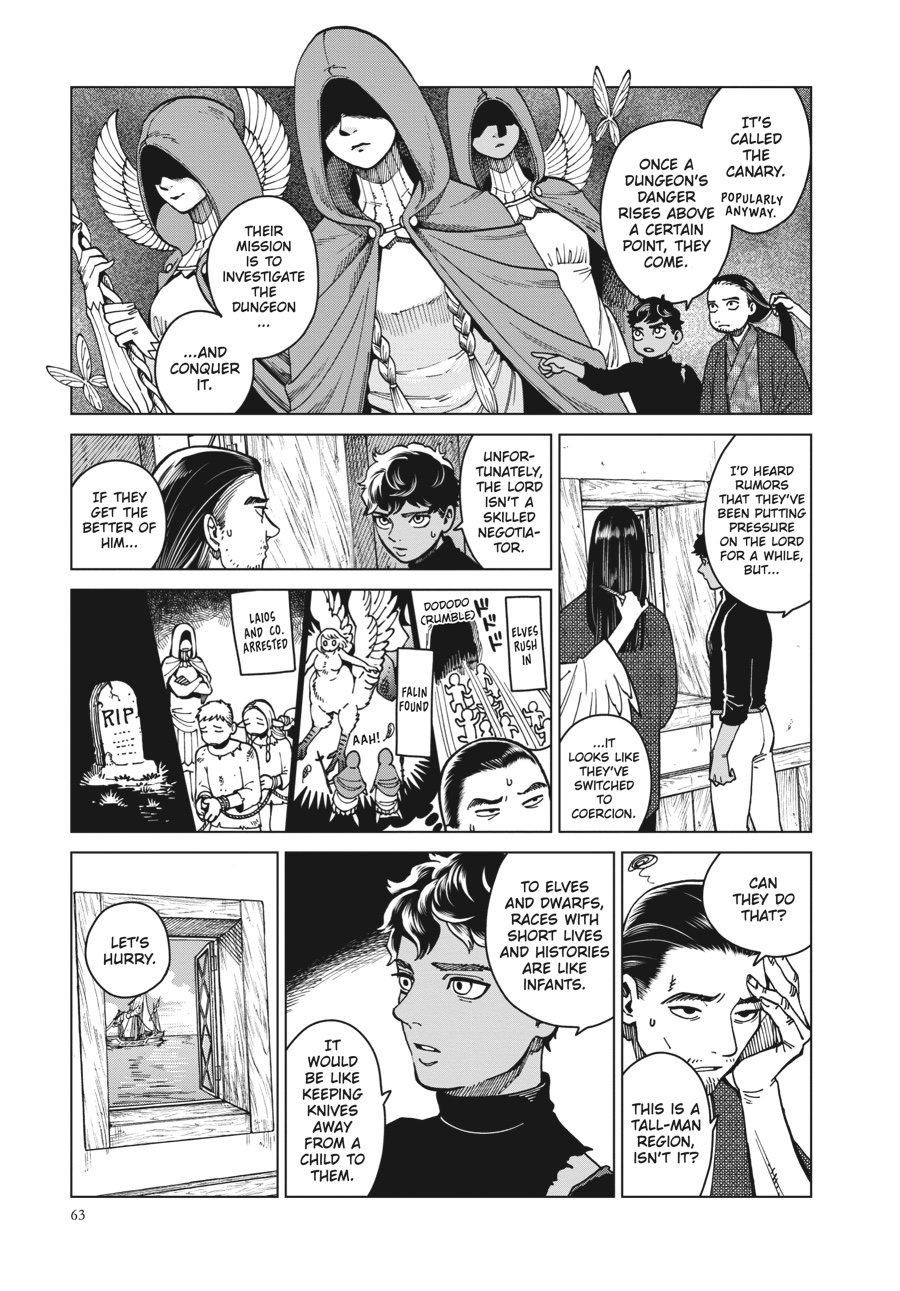 Read Dungeon Meshi (EN) Manga Online