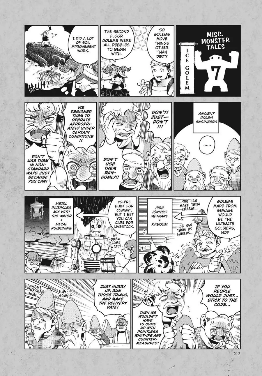 Read Dungeon Meshi (EN) Manga Online