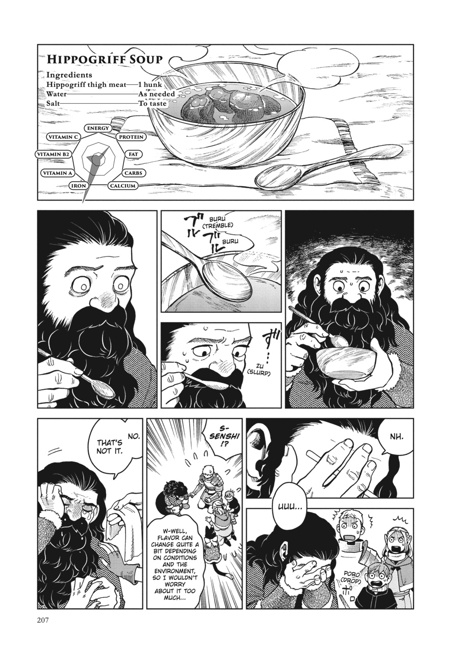 Read Dungeon Meshi (EN) Manga Online