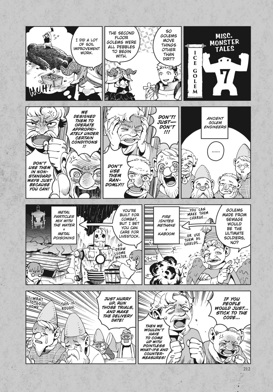 Read Dungeon Meshi (EN) Manga Online