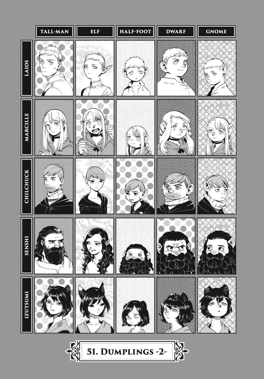 Read Dungeon Meshi (EN) Manga Online
