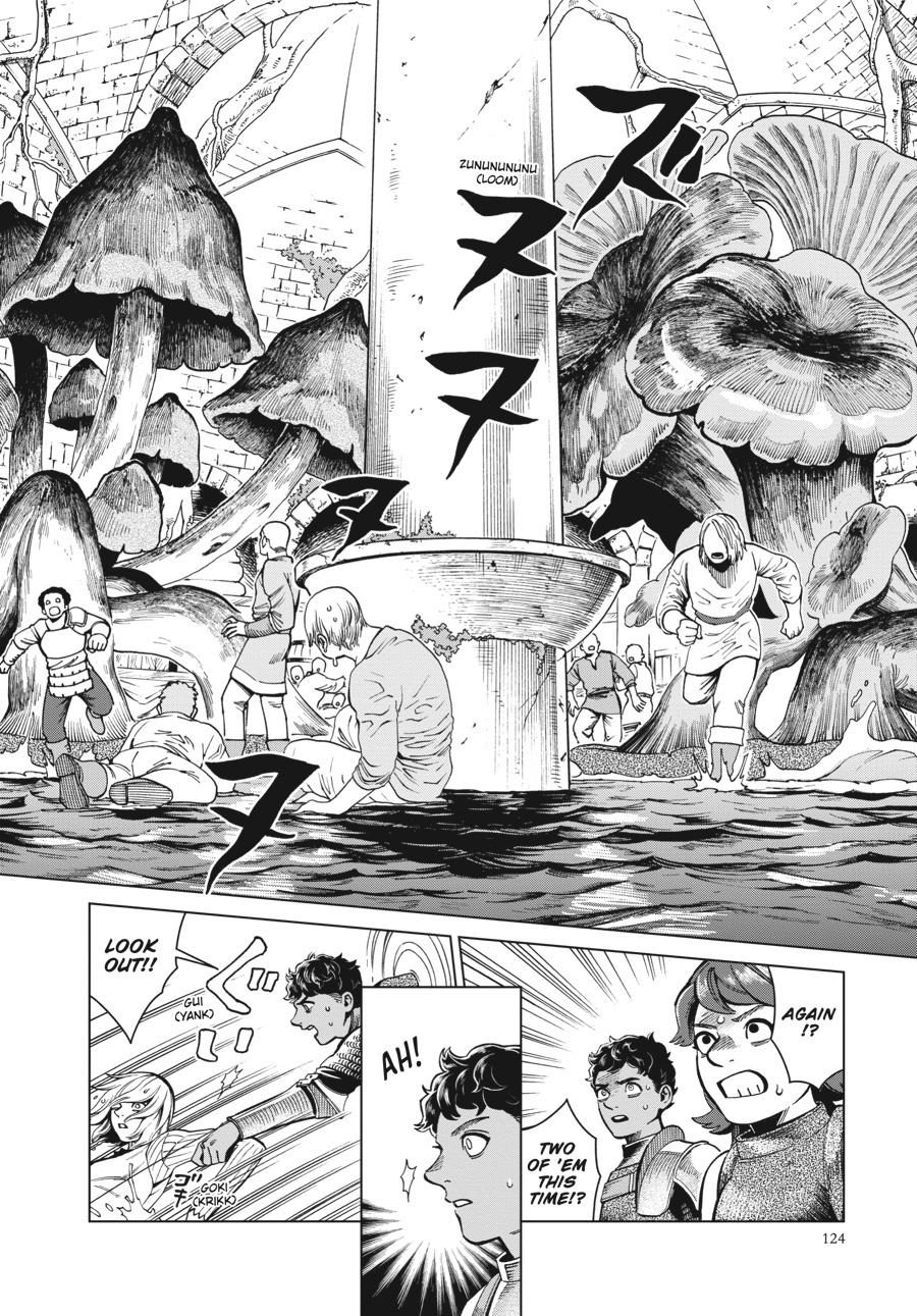 Read Dungeon Meshi (EN) Manga Online
