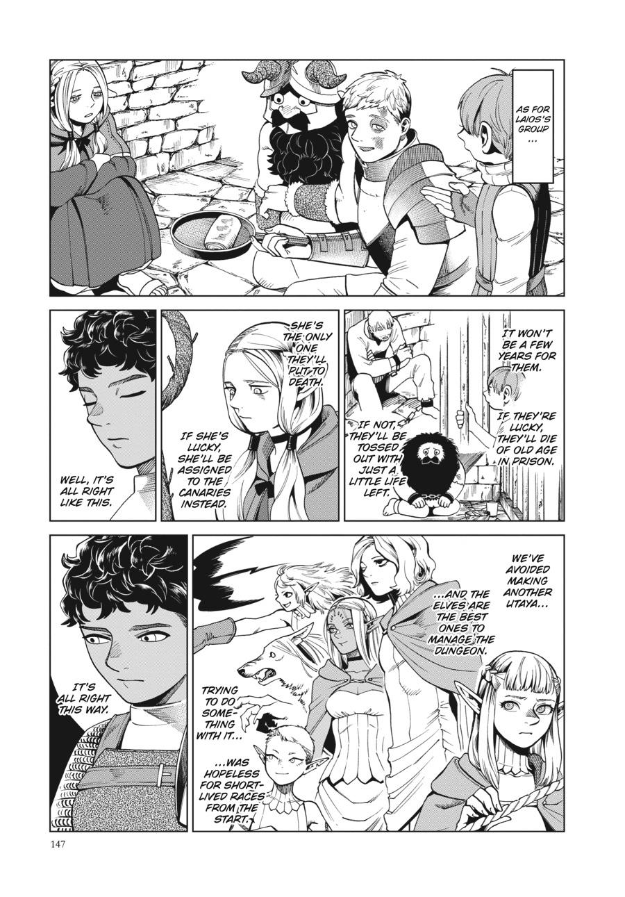 Read Dungeon Meshi (EN) Manga Online