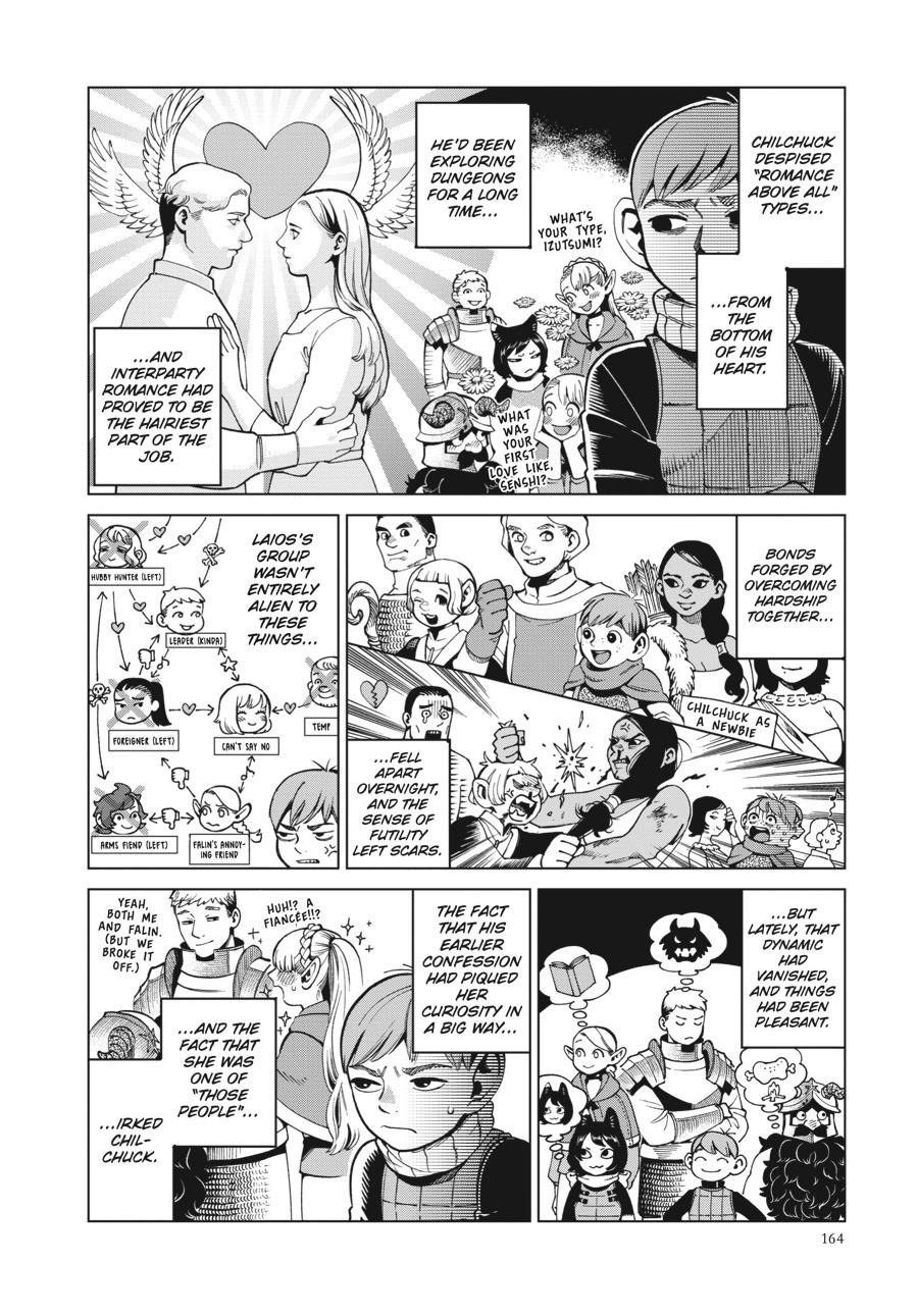 Read Dungeon Meshi (EN) Manga Online