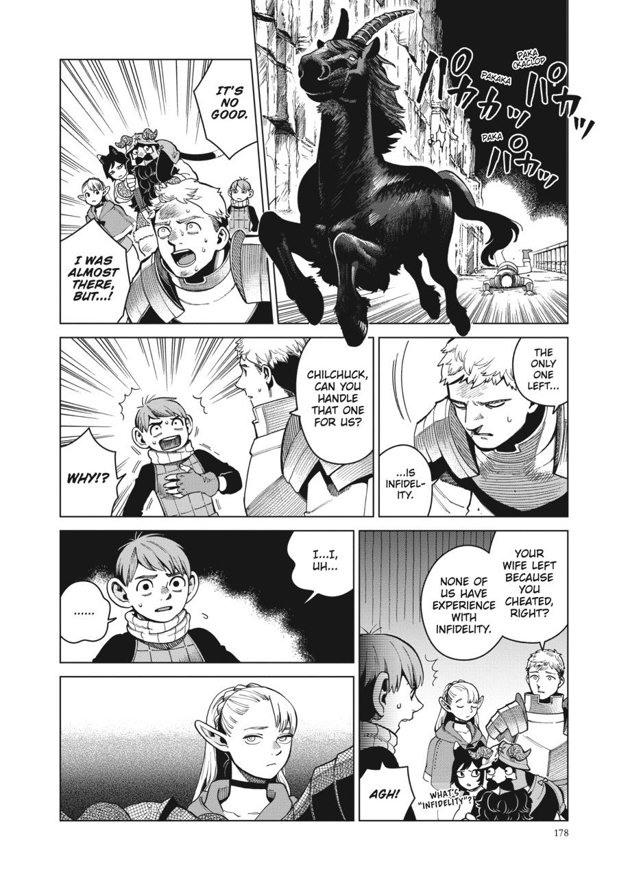 Read Dungeon Meshi (EN) Manga Online