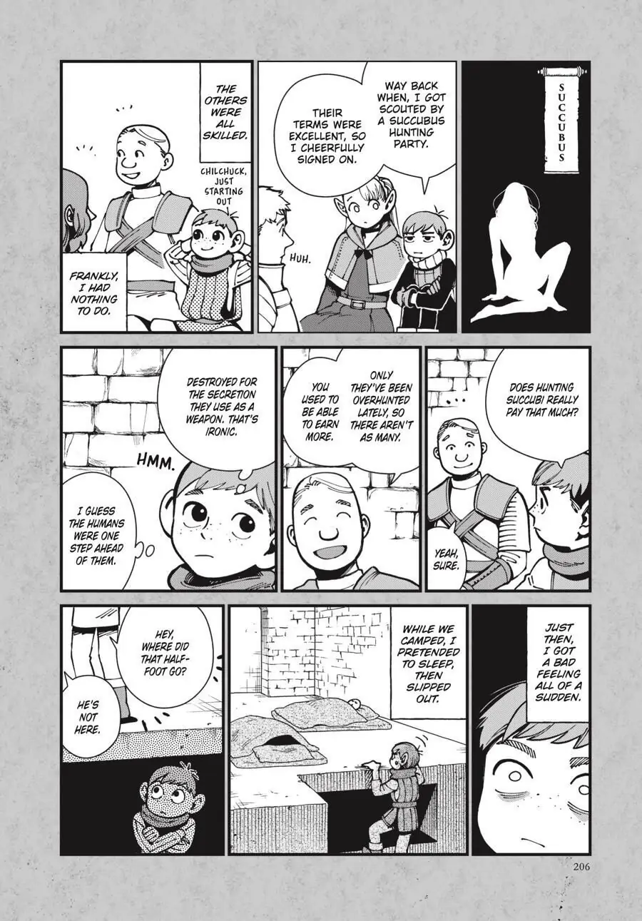 Read Dungeon Meshi (EN) Manga Online