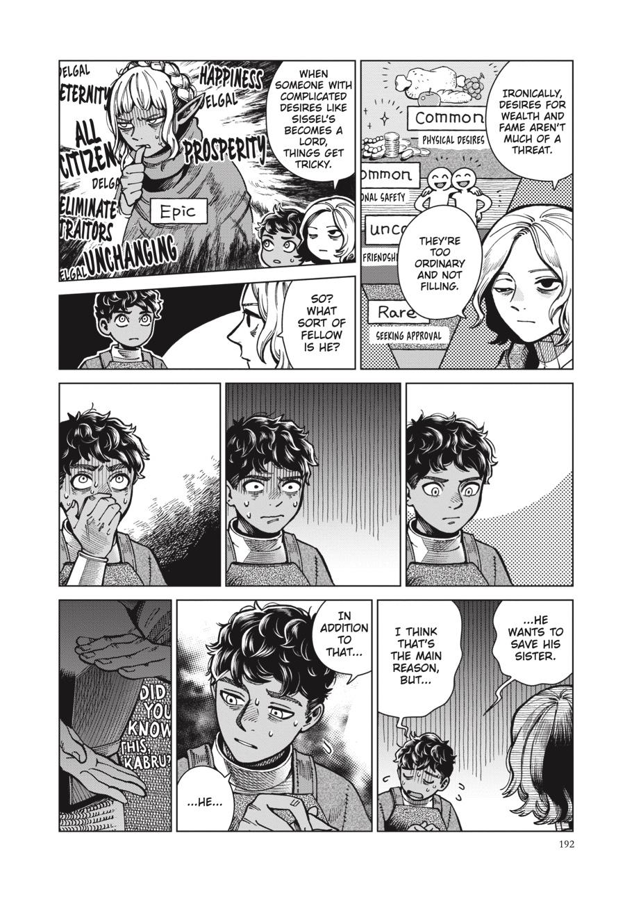 Read Dungeon Meshi (EN) Manga Online