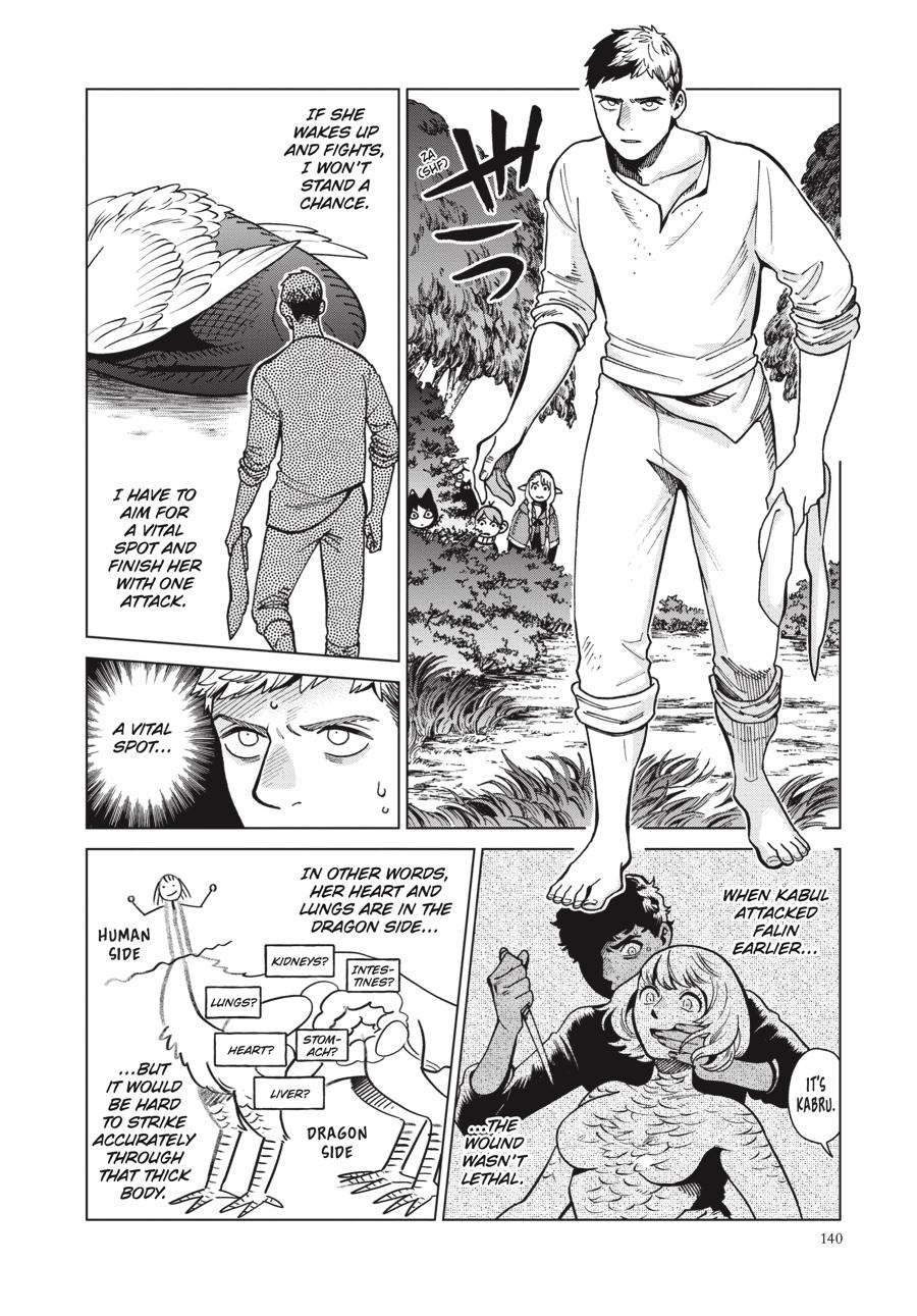 Read Dungeon Meshi (EN) Manga Online