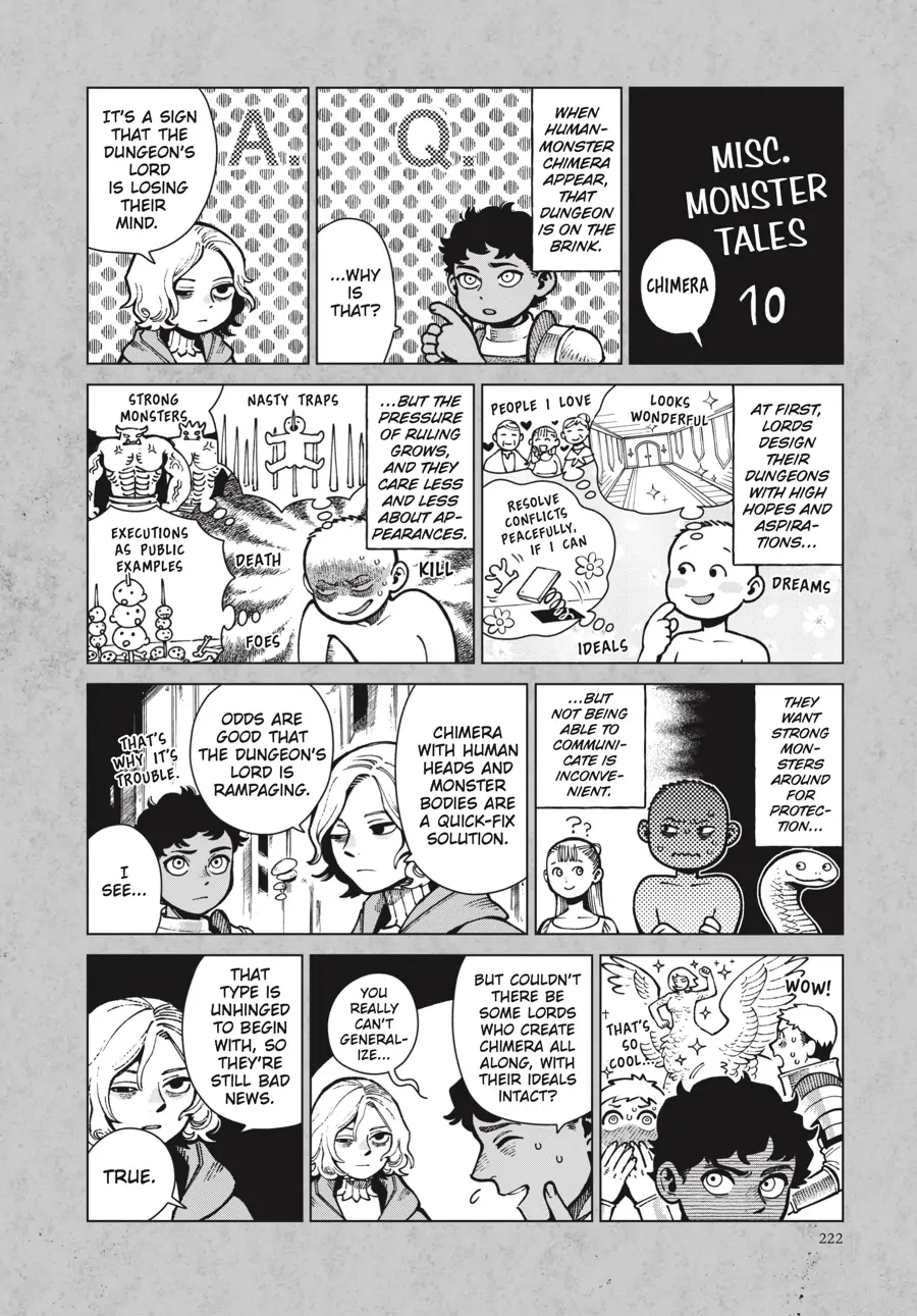 Read Dungeon Meshi (EN) Manga Online