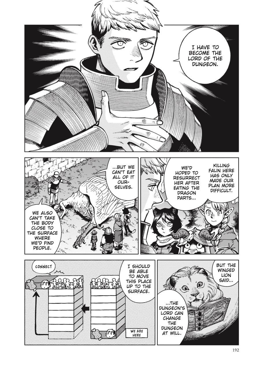 Read Dungeon Meshi (EN) Manga Online