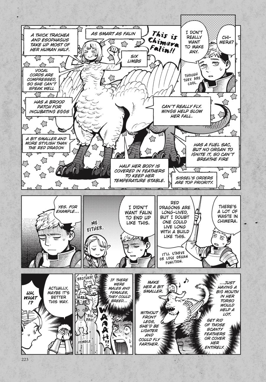 Read Dungeon Meshi (EN) Manga Online