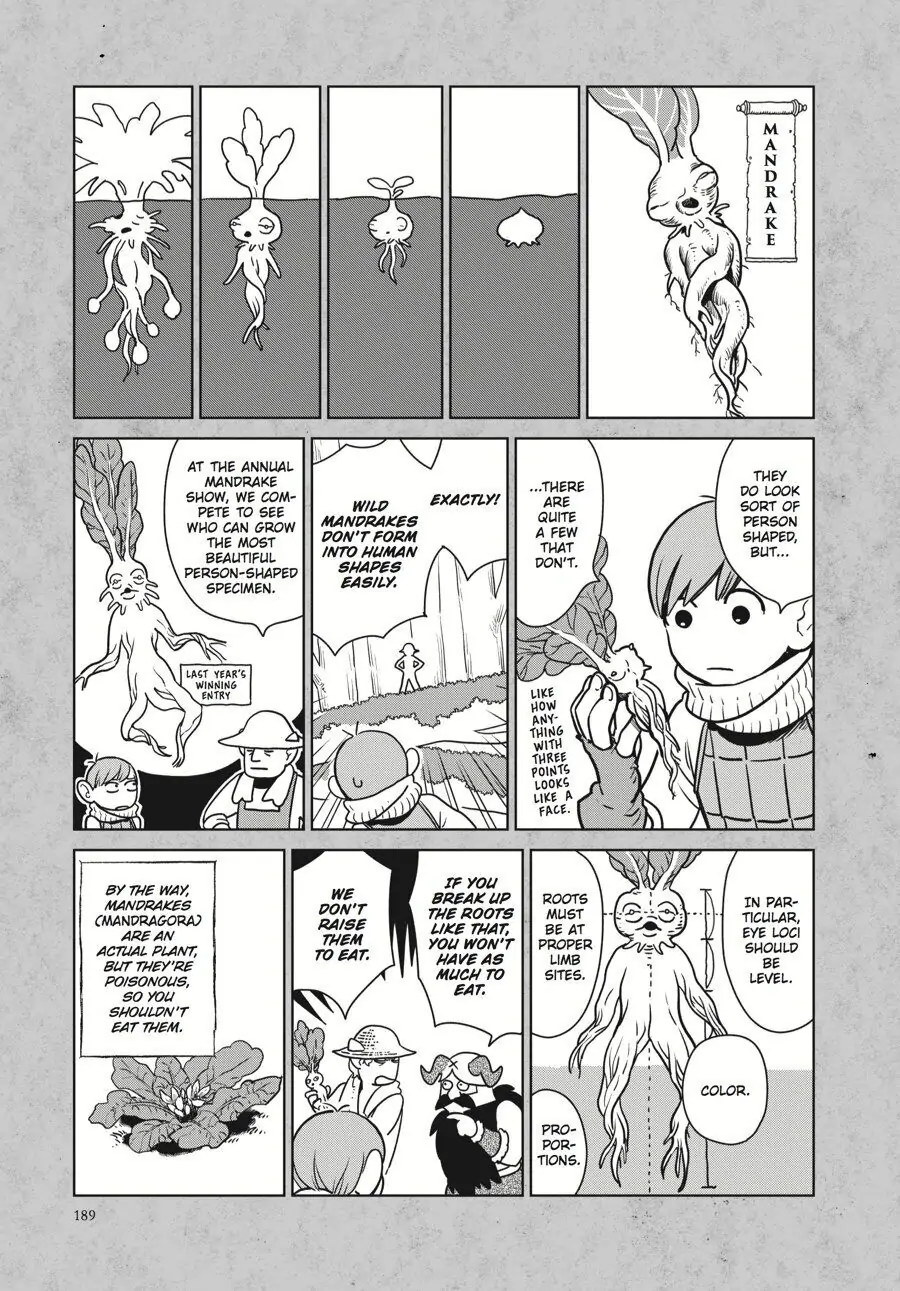 Read Dungeon Meshi (EN) Manga Online