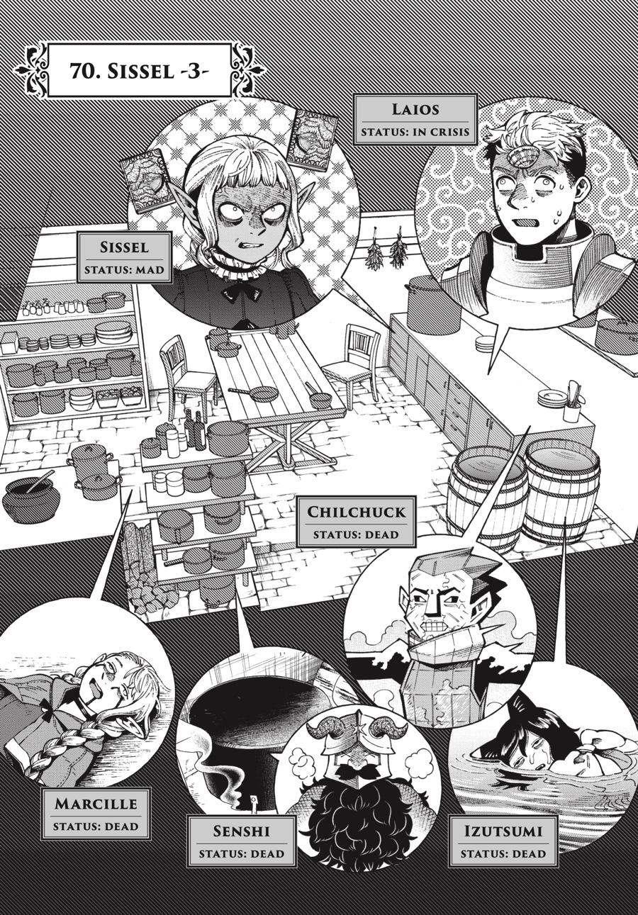 Read Dungeon Meshi (EN) Manga Online