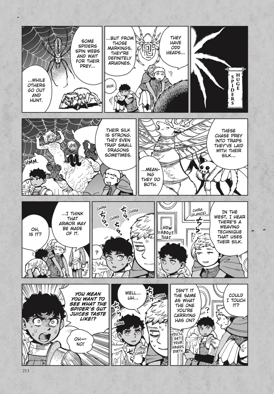 Read Dungeon Meshi (EN) Manga Online
