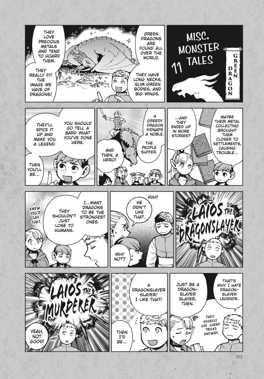 Read Dungeon Meshi (EN) Manga Online