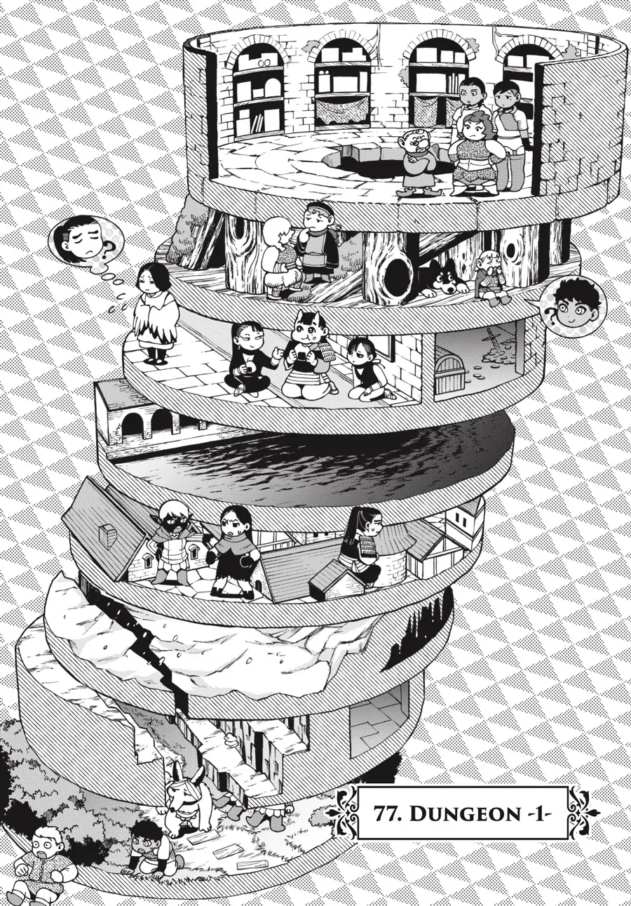Read Dungeon Meshi (EN) Manga Online