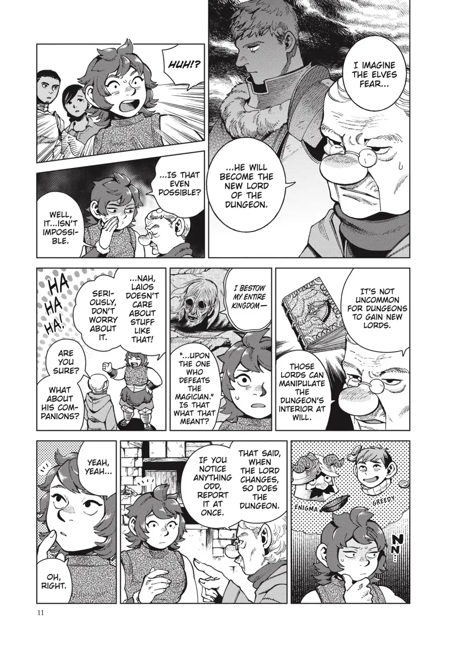 Read Dungeon Meshi (EN) Manga Online