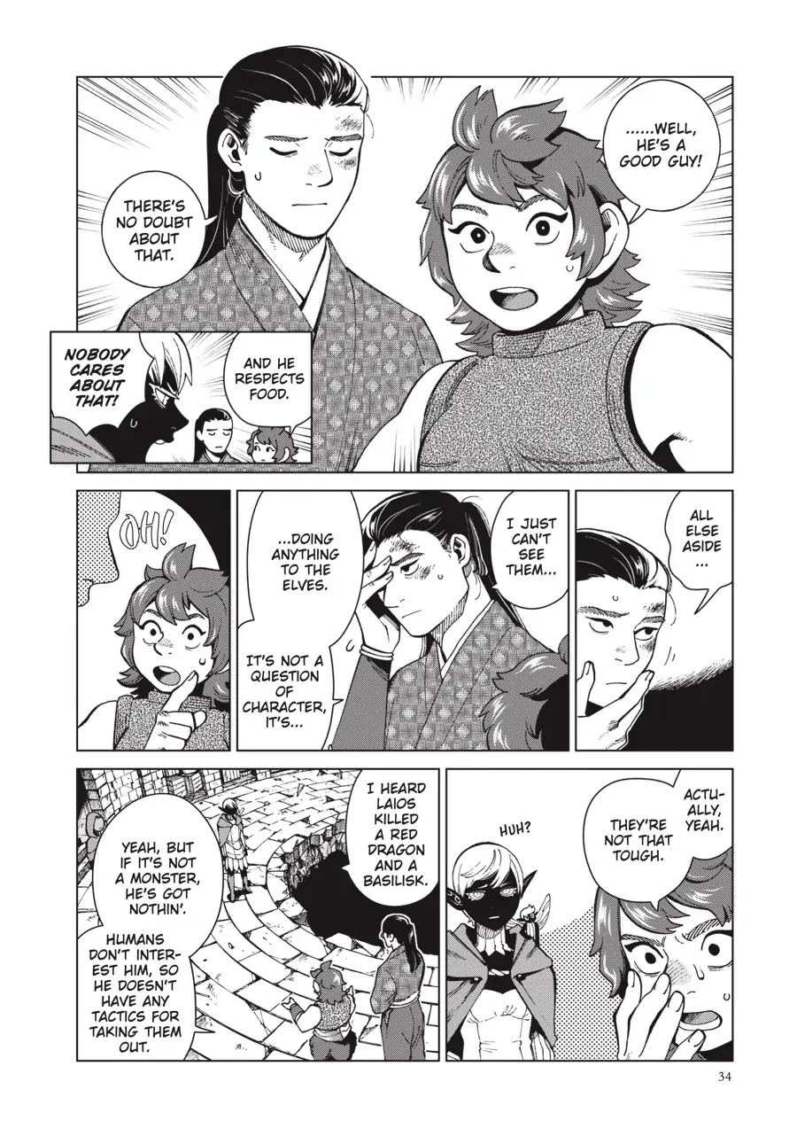 Read Dungeon Meshi (EN) Manga Online